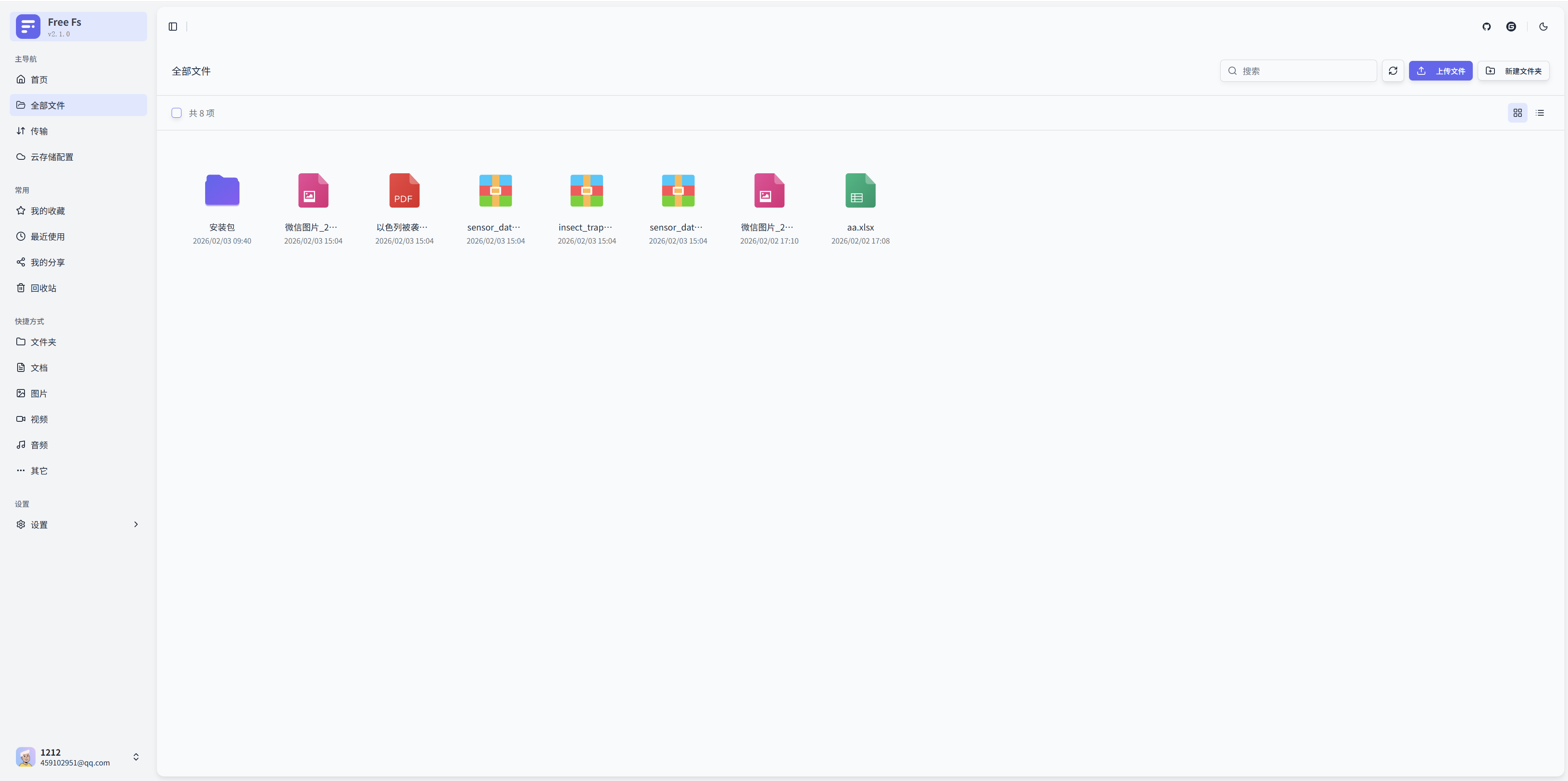 Free FS Dashboard Preview